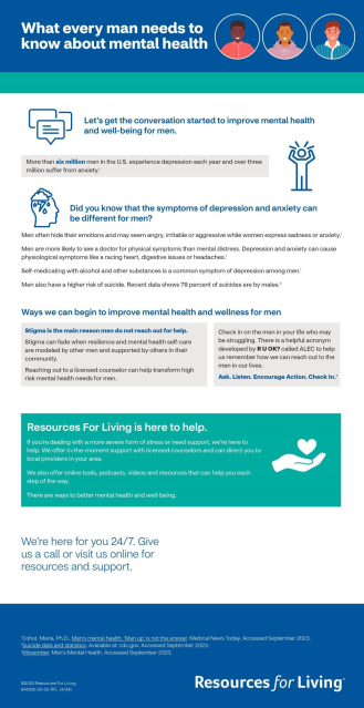 Focusing on Mental Health During Men's Health Week #TeamCVS cvs.co/3Xpipe6