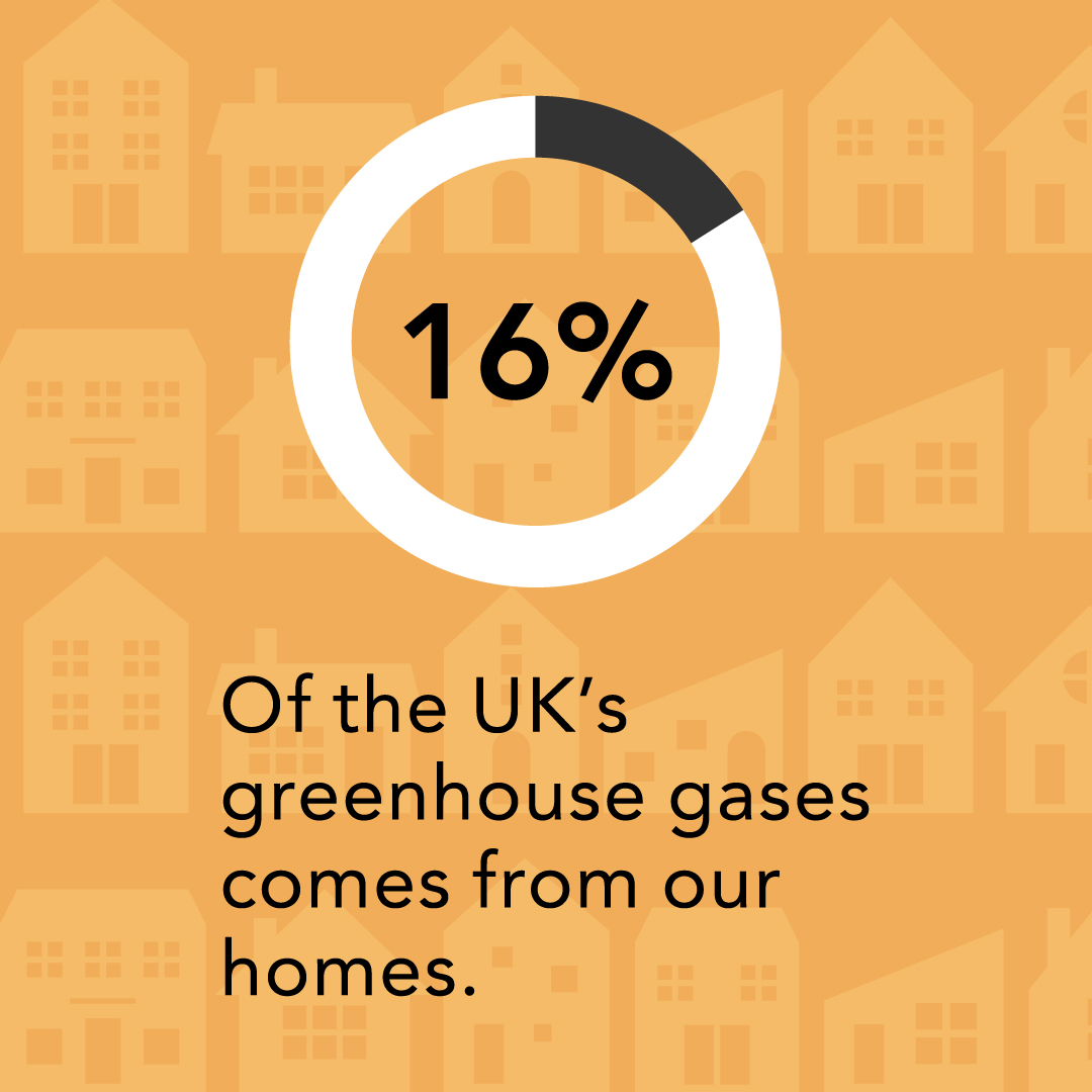 We’re passionate about hydrogen for home heating - a simple, familiar solution that could cut our carbon emissions in the future (1/2)

#hydrogen #hydrogenheating #energy