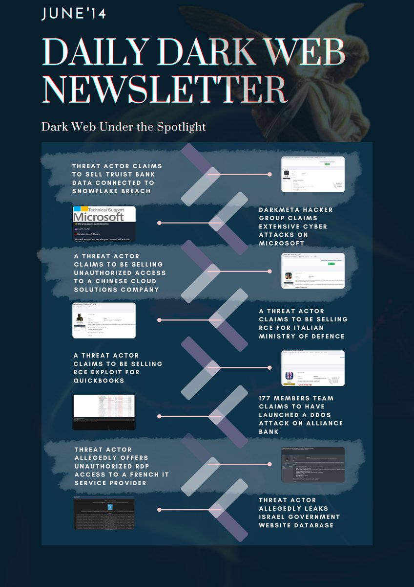 DailyDarkWeb's tweet photo. What happened last week?
Most Popular News in the Week --> https://t.co/ObHztfUcWJ
Stay with us for up-to-date news and information -->
aHR0cHM6Ly9saW5rdHIuZWUvZGFpbHlkYXJrd2Vi
#dailydarkweb #cybersecurity #darkweb https://t.co/1dLcyi2hXT