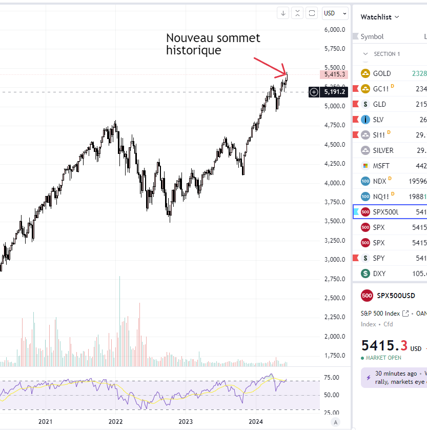 Paul Cryptoformation tweet media