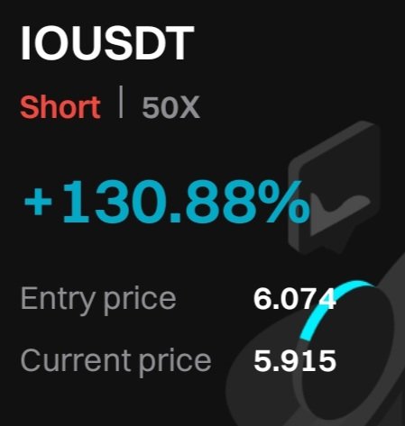 📈 LEV SIGNAL 📊

Ticker: SOLUSDT.P 🏷️
Price: 144.831 💵
Signal: CLOSE

A sneak peak of how simple the <a href="/LEVTOKEN/">LEV</a> alerts bot is on calling a position entry and close. $LEV continues to refine the product and platform for algorithmic futures signals.

Also, <a href="/ionet/">io.net</a> shorts cooked! 🍳