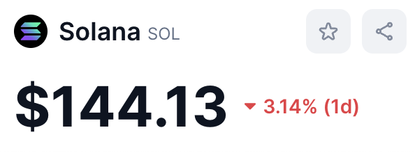 Solcasino.io tweet media