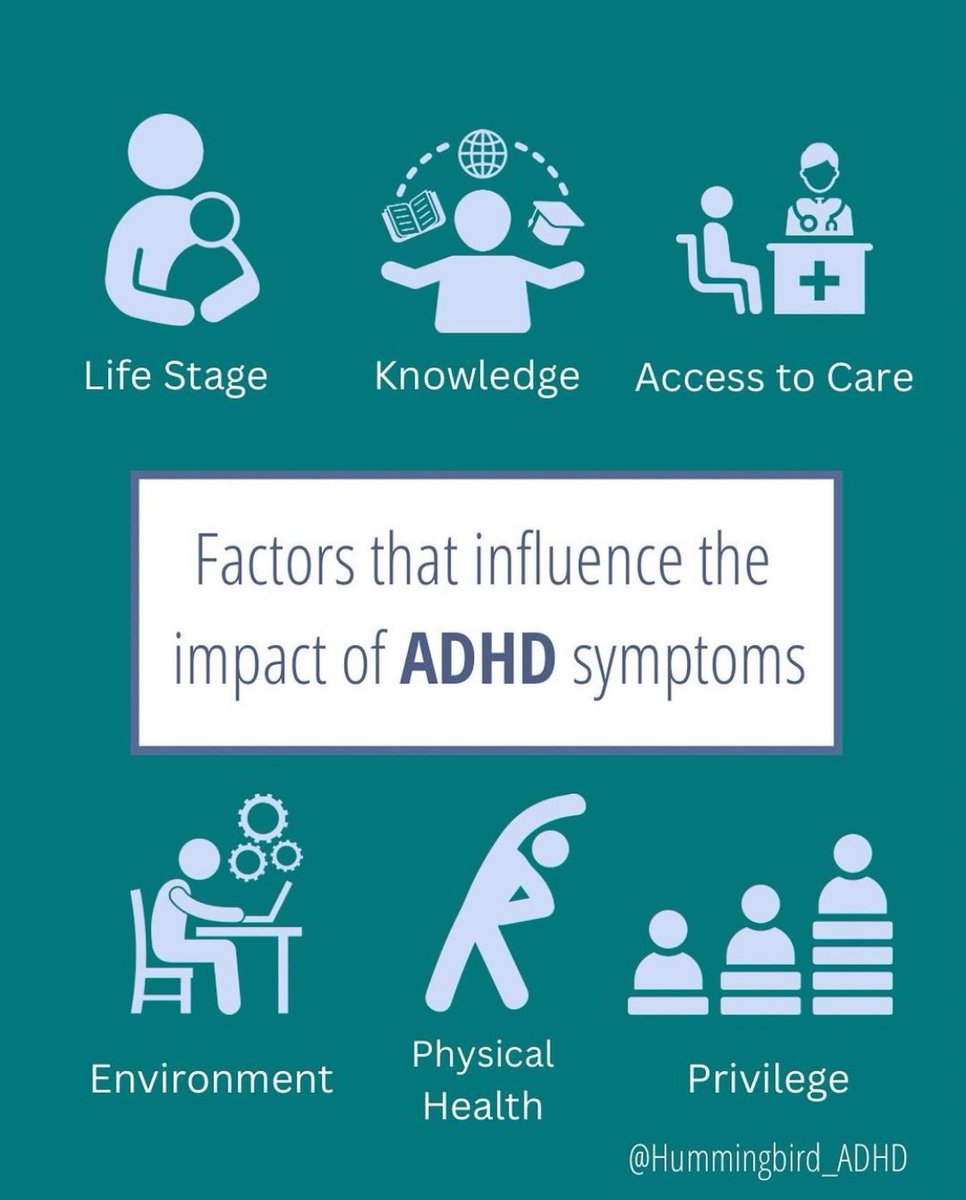 nd_navigating's tweet photo. Factors that influence the impact of ADHD symptoms.
#NavigatingND #ADHD https://t.co/Bgy6fV9TXq
