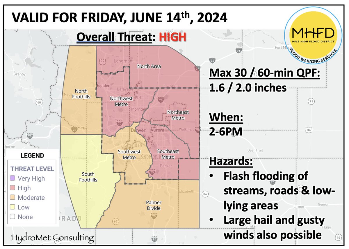 ALERT Flood Detection tweet media