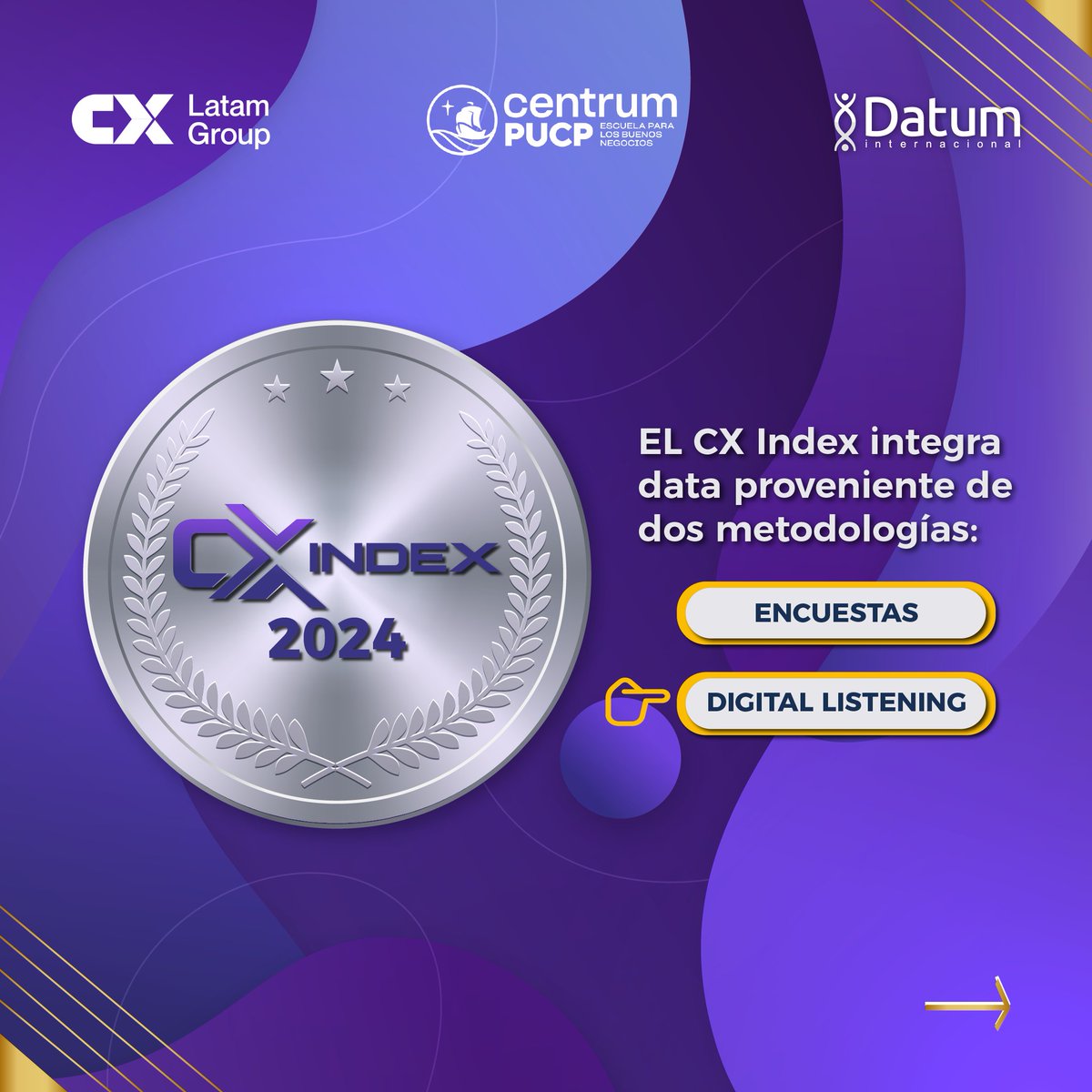 DatumPeru's tweet image. EL #CXIndex integra data proveniente de dos metodologías: encuestas y digital listening.👂
Conoce los aspectos que se toman en cuenta como parte de nuestra medición de la experiencia del cliente.
#ExpandiendoConocimiento #CXIndex2024 @CENTRUMcatolica  @Gestionpe