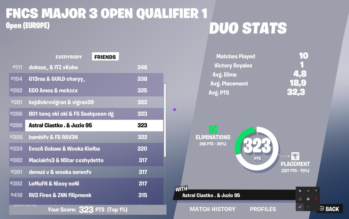 Qualed r2 w/<a href="/Ciastkownik_/">ciastko</a>  Życiowy qual wlecial