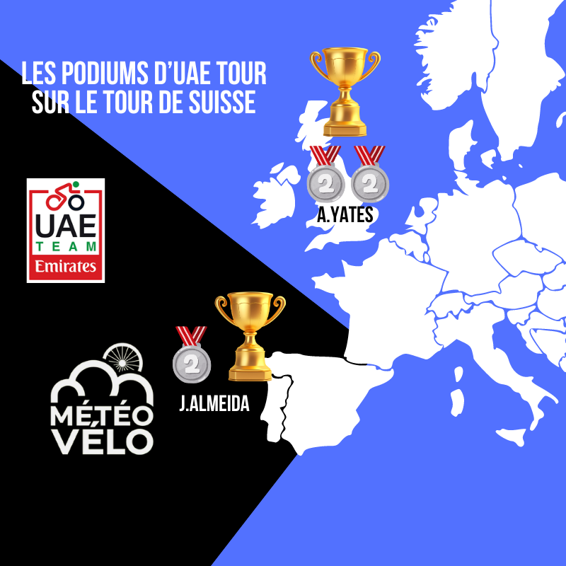 Météo Vélo tweet media