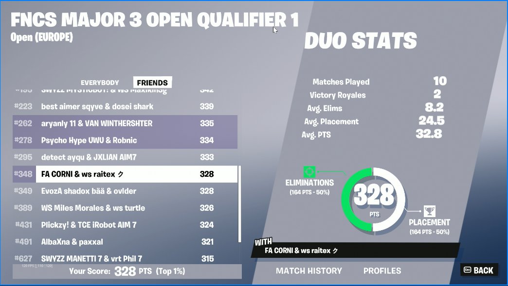 qualed w/ @raitexfnr 
i hate opens into r2