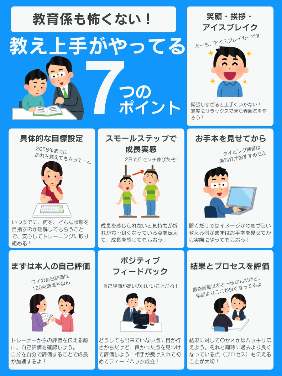 hanabi_support's tweet photo. これを意識したら部下が順調に成長しました👇 https://t.co/fuO1gkUAog