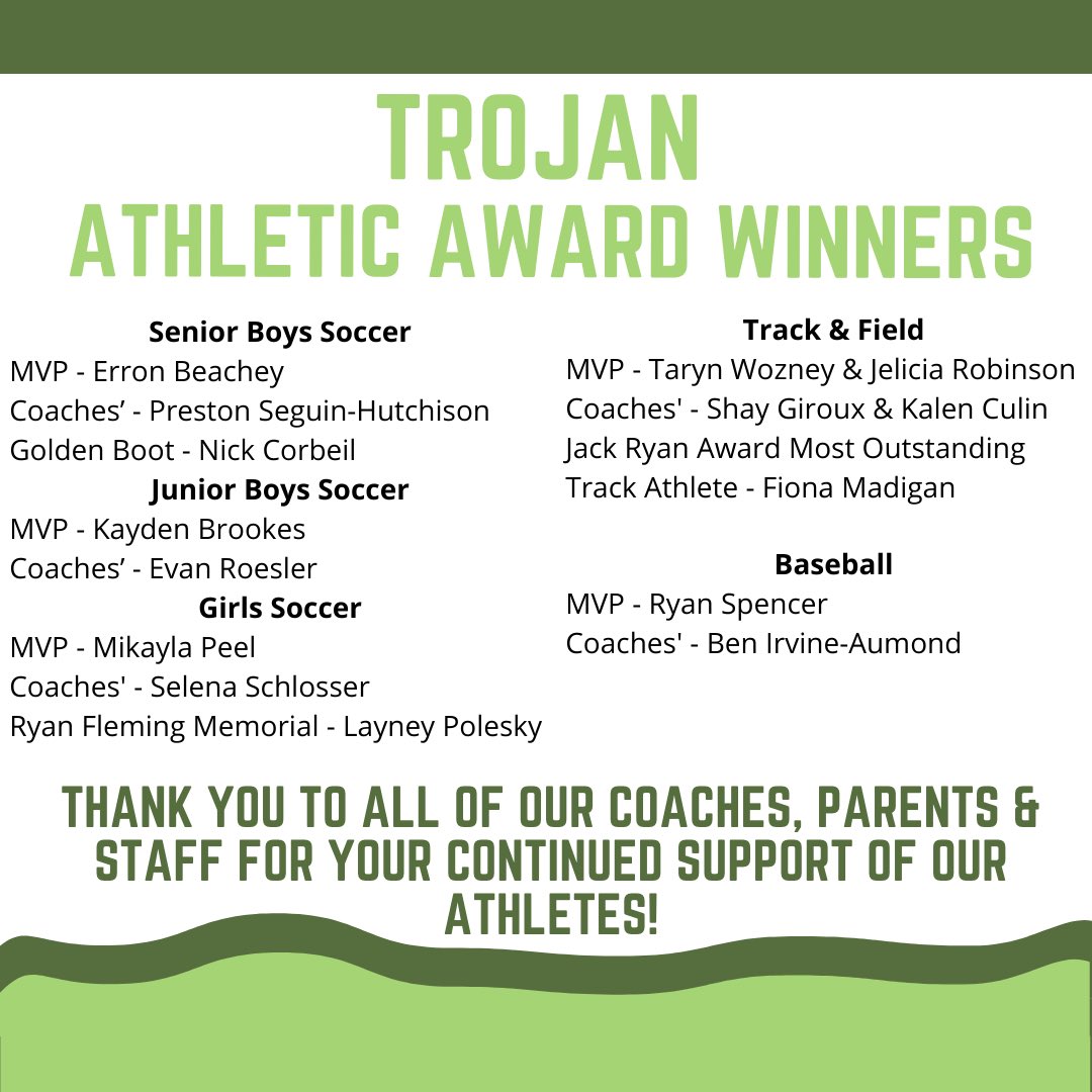 Last night we celebrated an awesome year in Trojan sports. Thank you to our athletes for your dedication, thank you to our coaches for the time and effort you put in and thank you to Ms. Parise, Mrs. Caz and their helpers for the awesome meal!!