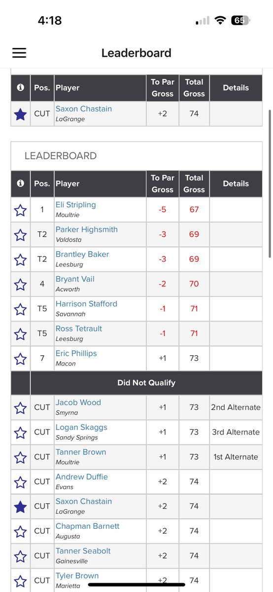 Saxon Chastain tweet media