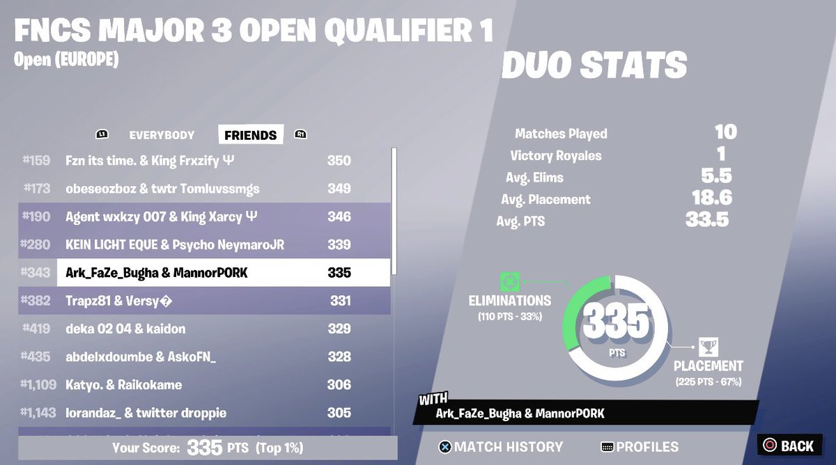 Mannoreu's tweet photo. Qualed with the best match history https://t.co/Foz5ZqBb0C