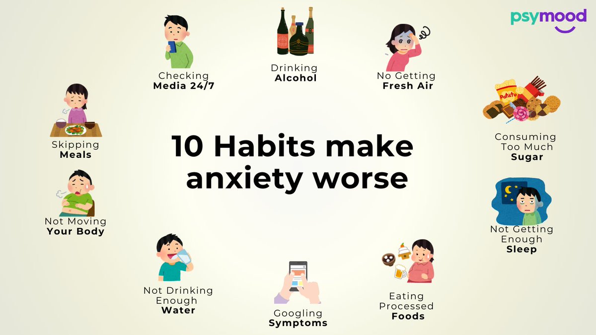 Recognizing and changing these habits can make a big difference. Take small steps towards a healthier lifestyle and notice the positive changes!🌟💪✨

#MentalHealth #AnxietyAwareness #HealthyHabits #Mindfulness #Wellbeing #SelfCare #PsyMood #MentalHealthMatters #MondayMotivation