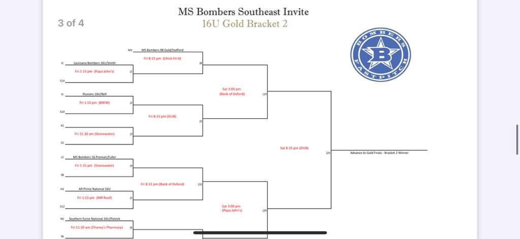 Bracket play starts today! See ya at 8:15 on Chic-Fil-A field! <a href="/UWA_Softball/">UWA Softball</a> <a href="/UNASoftball/">North Alabama Softball</a> <a href="/JC_BobcatsSB/">Jones College SB</a> @wmcareysoftball <a href="/NWSCC_SB/">Northwest Shoals Softball</a> <a href="/DeltaStateSB/">Lady Statesmen Softball</a> @ICCSoftball <a href="/nemccsoftball/">NEMCCSOFTBALL</a> <a href="/SouthAlabamaSB/">South Alabama Softball 🥎</a>
