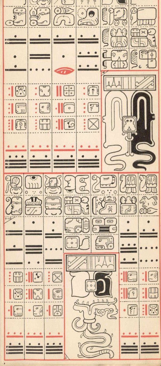 WeirdMedieval's tweet photo. no babe don't worry im fine....:just thinking about how the maya people created books extensively documenting their folklore and scientific knowledge and the spaniards LIT ALL OF THEM ON FIRE https://t.co/lI6Adko3sQ