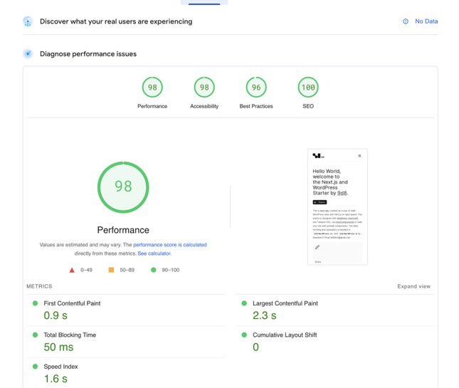 rauchg's tweet image. Amazing starter kit to ship @nextjs × headless @wordpress with top perf