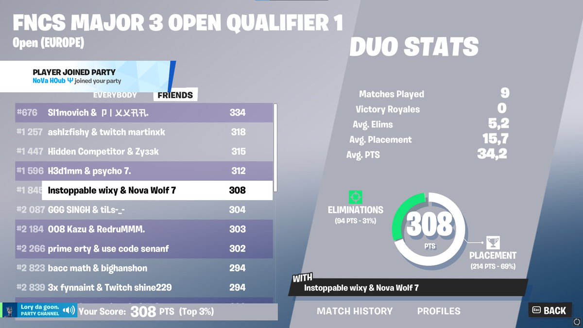 Lfgggggggggggggg qual