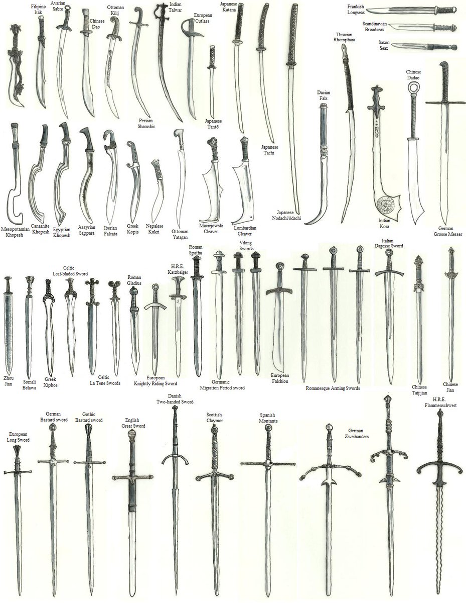 MarcusCVance's tweet image. Like to secretly show you like swords.

Comment which one vibes the best