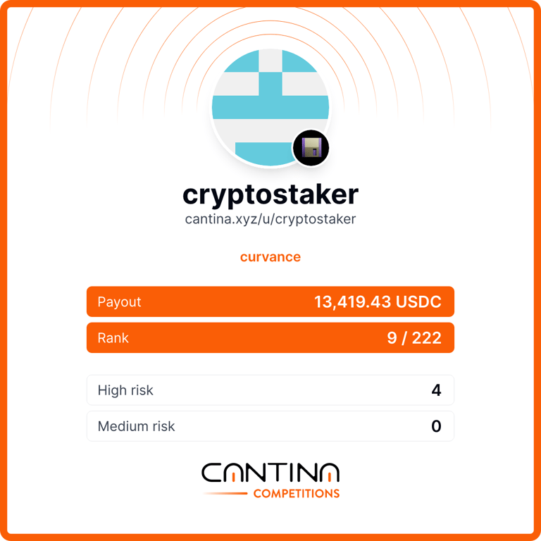 First win on Cantina, also highest payout yet. It only goes up from here. Thanks <a href="/cantinaxyz/">Cantina</a> for the opportunity!