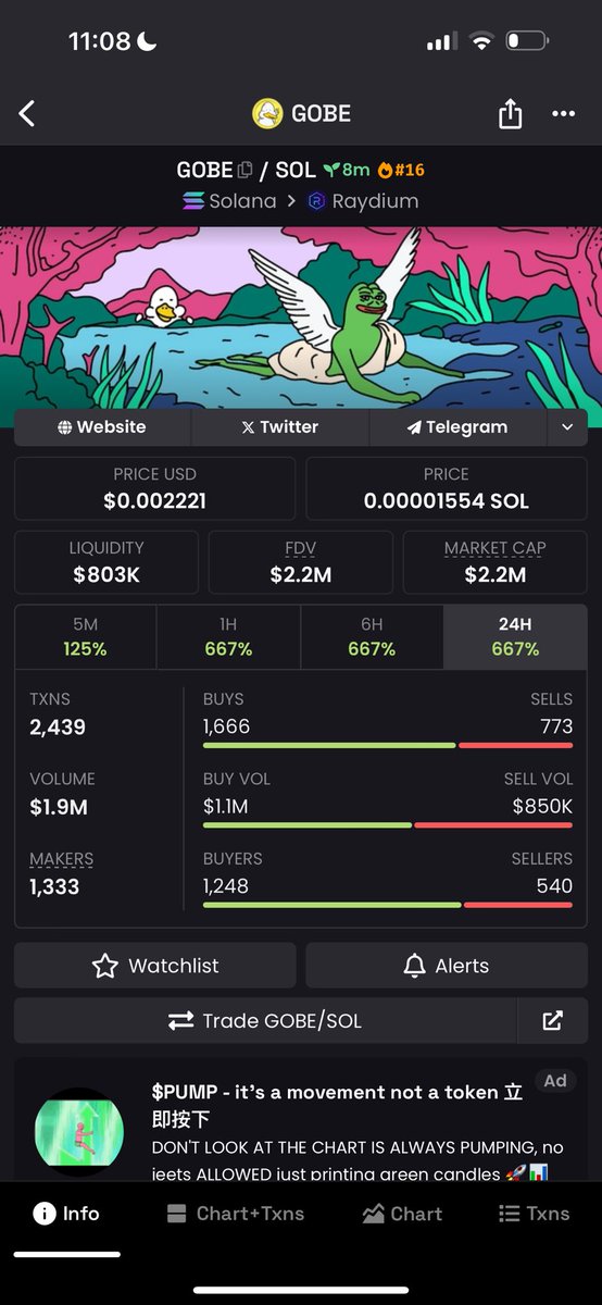 Jejouw's tweet photo. Lets go $gobe bring this to 10m mcap 🙏🏻 https://t.co/LJLMTZWOGc