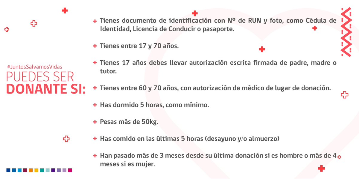 Hospital Provincial de Ovalle tweet media