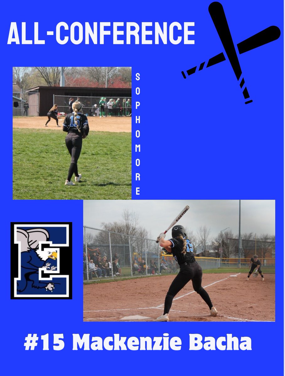 Congratulations to our All- Conference selections!! <a href="/averivw/">Averi Vander Woude</a> <a href="/leaherk0106/">Lea Herkel</a> <a href="/cassidyjag6/">Cassidy Jagielski</a> and <a href="/mackenzie_bacha/">Mackenzie Bacha</a>