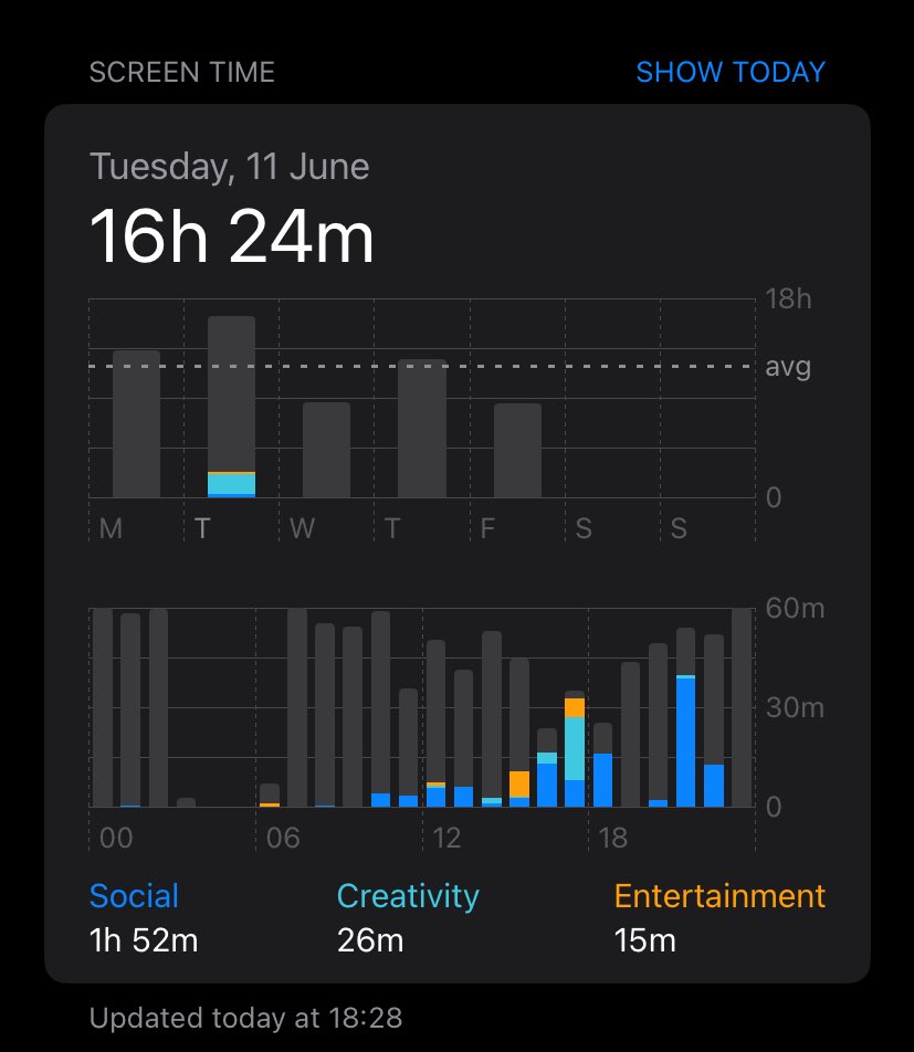 turnerstbhcc's tweet image. hey how was first week of summer holidays? me: