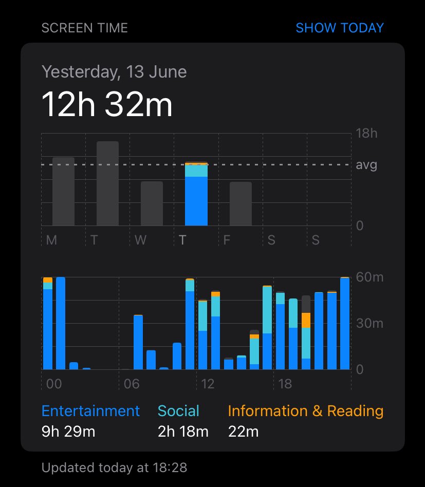 turnerstbhcc's tweet image. hey how was first week of summer holidays? me:
