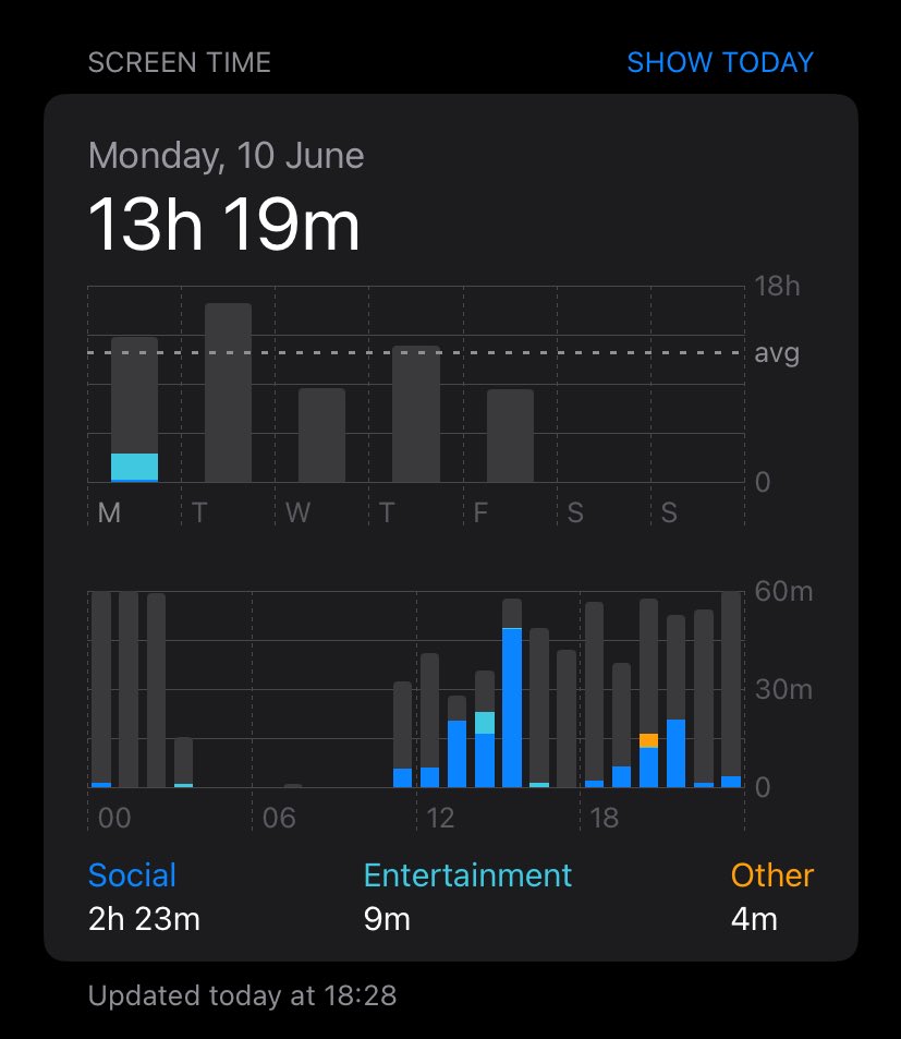 turnerstbhcc's tweet image. hey how was first week of summer holidays? me: