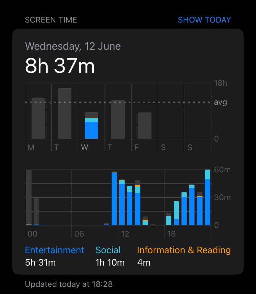 turnerstbhcc's tweet image. hey how was first week of summer holidays? me:
