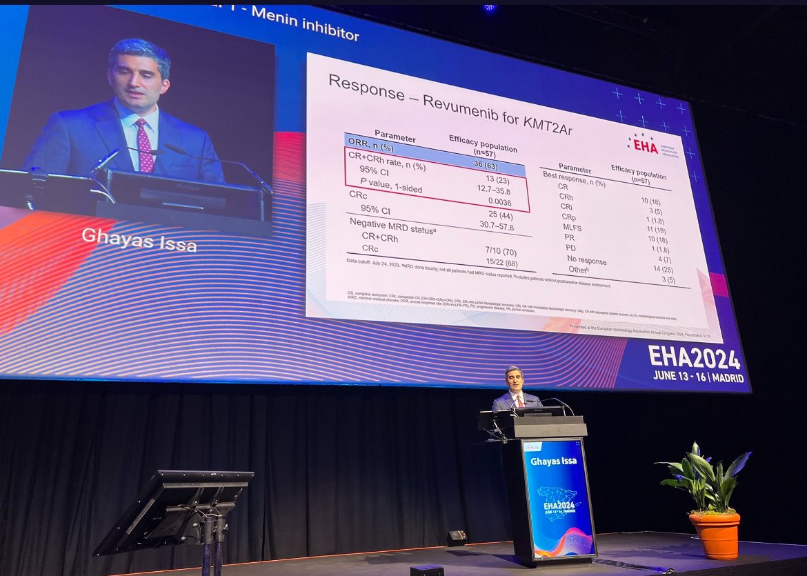 Pushing new boundaries for KM2TA AML