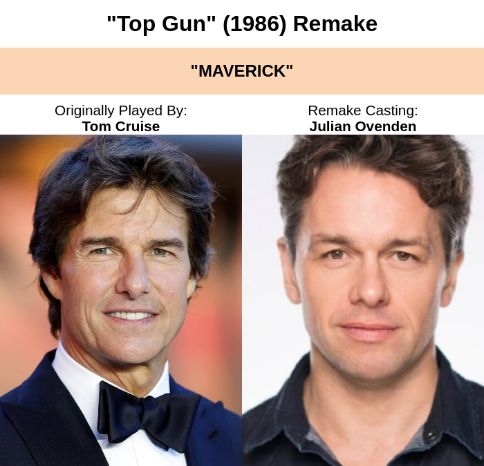 Breaking Casting News tweet media