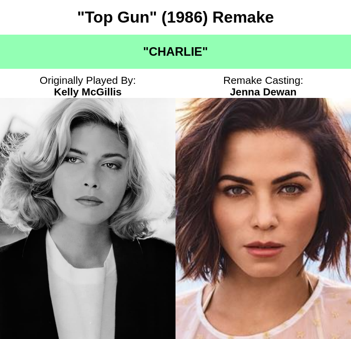 Breaking Casting News tweet media