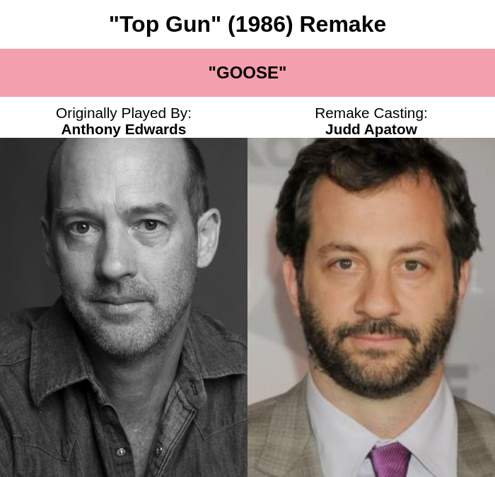 Breaking Casting News tweet media