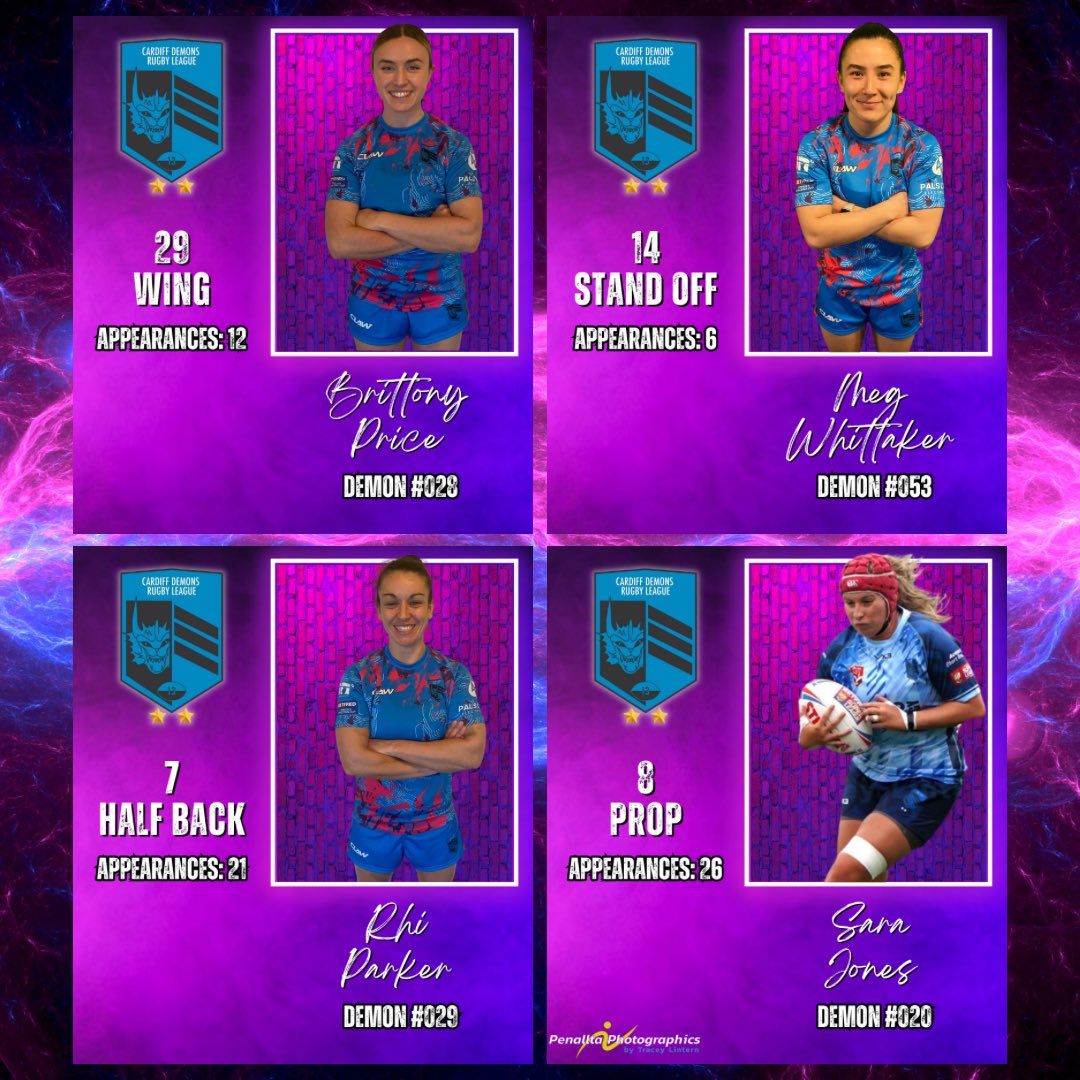 Cardiff Demons RLFC tweet media