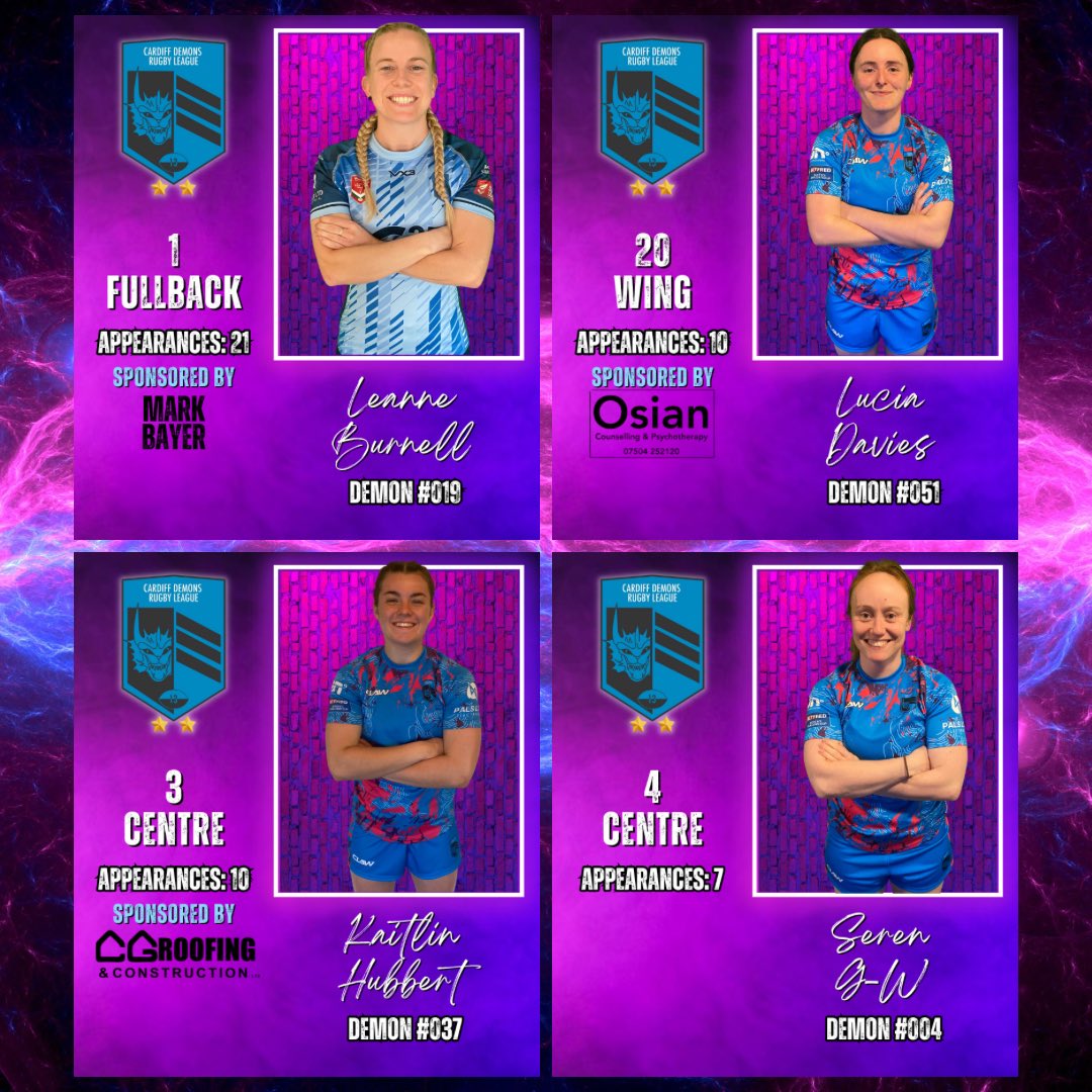 Cardiff Demons RLFC tweet media