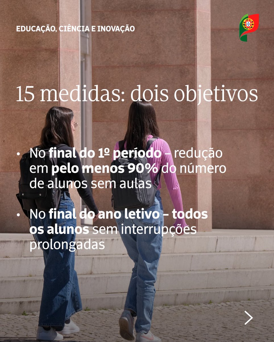 govpt's tweet photo. Com o objetivo de pôr fim aos períodos prolongados sem aulas, o Conselho de Ministros aprovou, esta sexta-feira, o Plano +Aulas +Sucesso. O Plano divide-se em três eixos fundamentais - apoiar mais, gerir melhor e reter e atrair docentes. https://t.co/xYrRKR7Og9