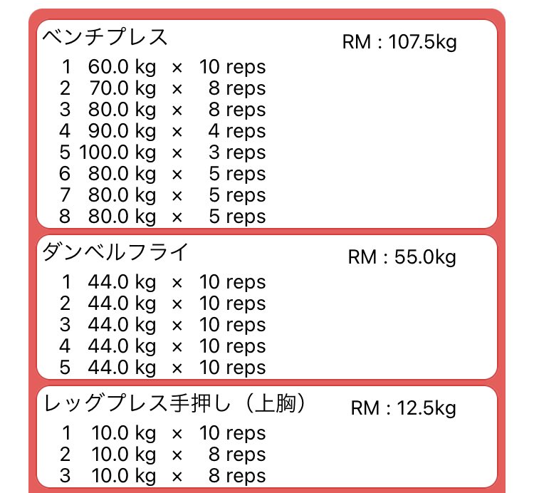 GENchanbinary's tweet photo. 【記録】胸、腹
よくがんばった。俺えらい。
自分を責めすぎない。
がんばった時は自分だけでも自分を肯定してあげていこう✨ https://t.co/rFoquUEQ4m