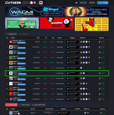 russ5555555's tweet photo. $POPCAT on base is still #trending on #cntoken @Base_Popcat is beginning to push into Asian markets. The getting is still good but price wonβt stay here much longer
$BTC #mexc #crypto #AgbaToken #meme $TRUMP $BRETT https://t.co/PDHYJRowvj