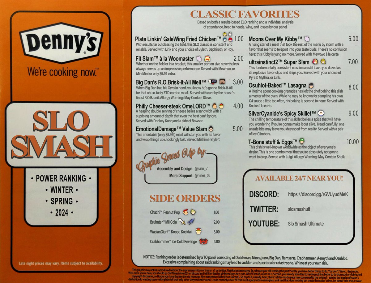 juno_v1's tweet image. Congrats to the players who made it onto SLO Smash’s combined Winter/Spring 2024 Ult Power Ranking!

1. Galewing
2. @woomaster43 
3. @behemothdaniel 
4. LORD
5. EmotionalDamage
6. Kibby
7. @liltrails2 
8. @Osuhlot 
9. SilverCyanide
10. @stuffluigissbu