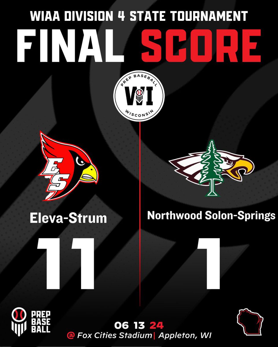 Prep Baseball Wisconsin (@prepbaseballwi) on Twitter photo ππππ πππππ π
π’π§ππ₯π¬ π«
It was all Eleva-Strum in yesterdayβs Division 4 Championship matchup against Northwood/Solon Springs, as the Cardinals scored 11 runs in the first two innings of play to win it all.
Check out the recap, below.π
π: loom.ly/XJLTfnQ ππππ πππππ π
π’π§ππ₯π¬ π«
It was all Eleva-Strum in yesterdayβs Division 4 Championship matchup against Northwood/Solon Springs, as the Cardinals scored 11 runs in the first two innings of play to win it all.
Check out the recap, below.π
π: loom.ly/XJLTfnQ