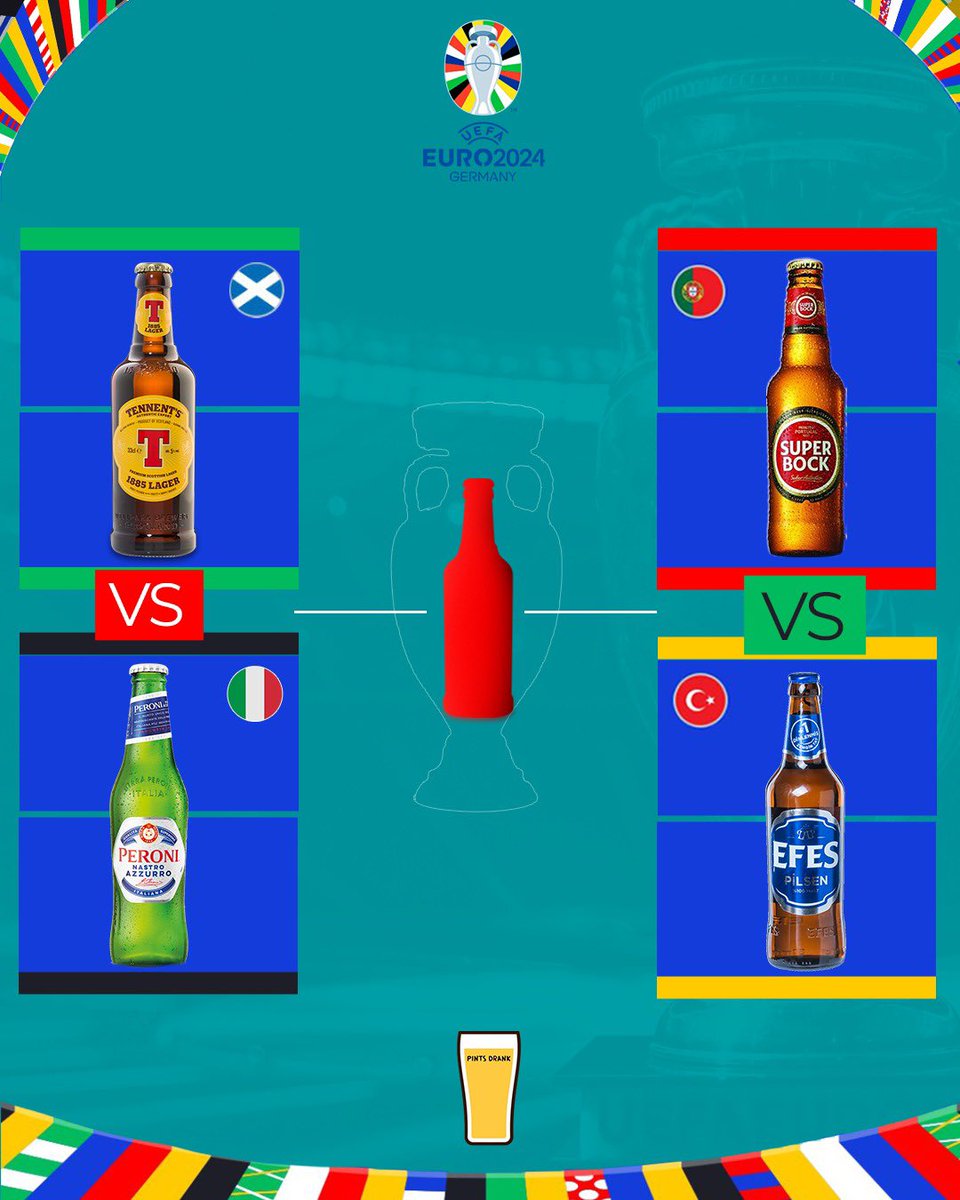THE OFFICIAL EURO PINTS 2024 SEMI-FINALS BEGIN AT 7PM 🍺

THIS IS GOING TO BE CLOSE IN EACH GAME. 🤯🤯🤯

(Turn notifications on 🔔)