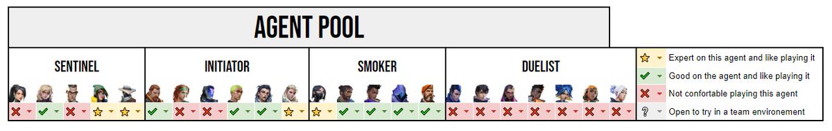 LFT POST
- Centinela/Spotter/Smoker
- Buen horario y motivado para trabajar más que nunca
- VLR: vlr.gg/player/33031/p…
- Liquipedia: liquipedia.net/valorant/Pablo…
Referencias: @SergioCata_20 <a href="/Josusojo/">Josusojo</a> @Mariiins20 
Para más info MDs open
Todo apoyo se agradece♻️❤️