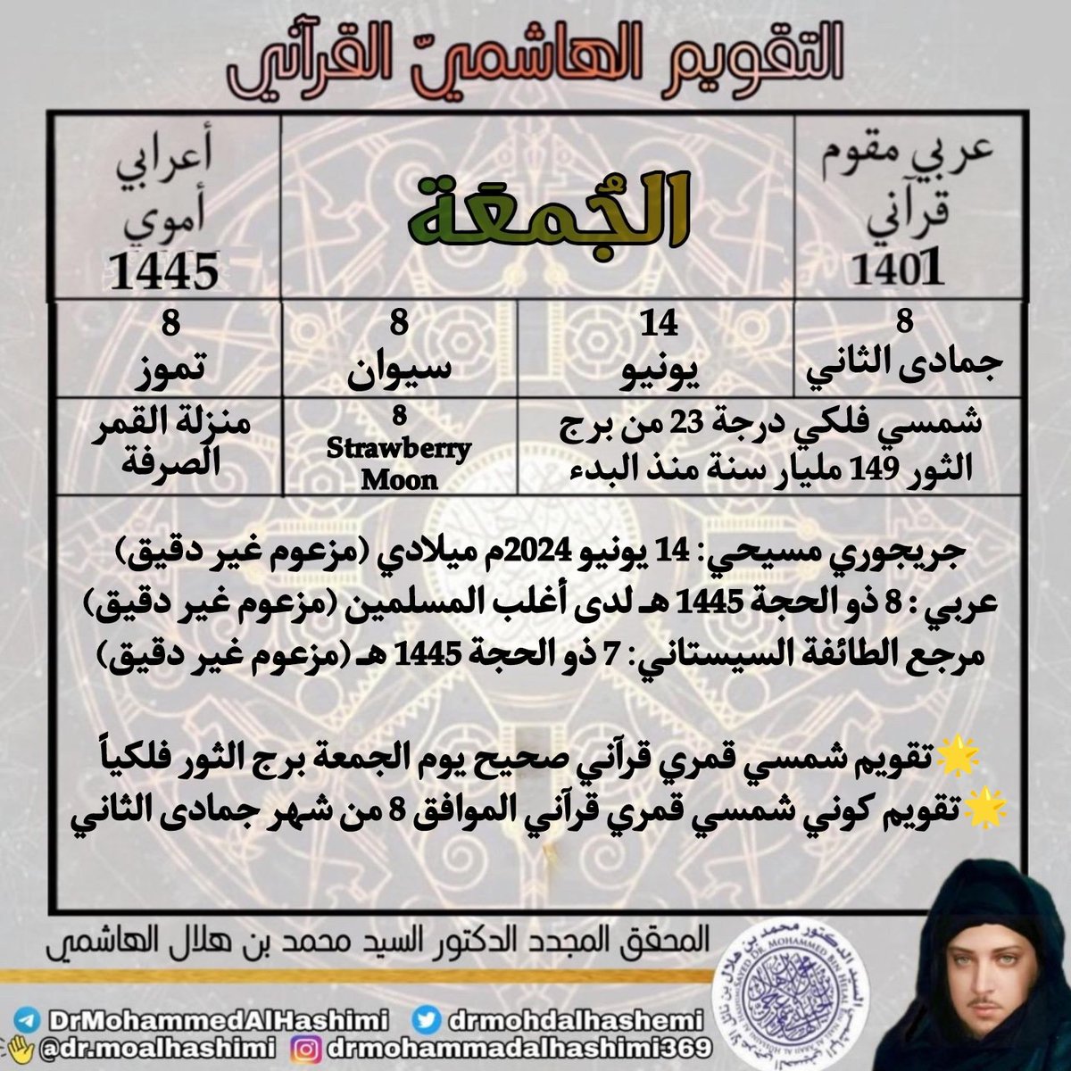 Quran_Calendar's tweet photo. الجمعة 8 جمادى الثاني 1401 عربي مقوم https://t.co/JdMPj4bzgh