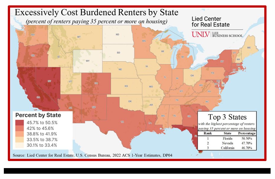 This data briefing casts into sharp focus housing costs and housing cost burdens in Nevada. Authored by Dr. Shawn McCoy (<a href="/ShawnJamesMcCoy/">Shawn McCoy</a>) and Dr. Nicholas Irwin of UNLV’s Lied Center for Real Estate – Lee Business School, it is deeply informative. Link👇

liedcenter.unlv.edu/wp-content/upl…