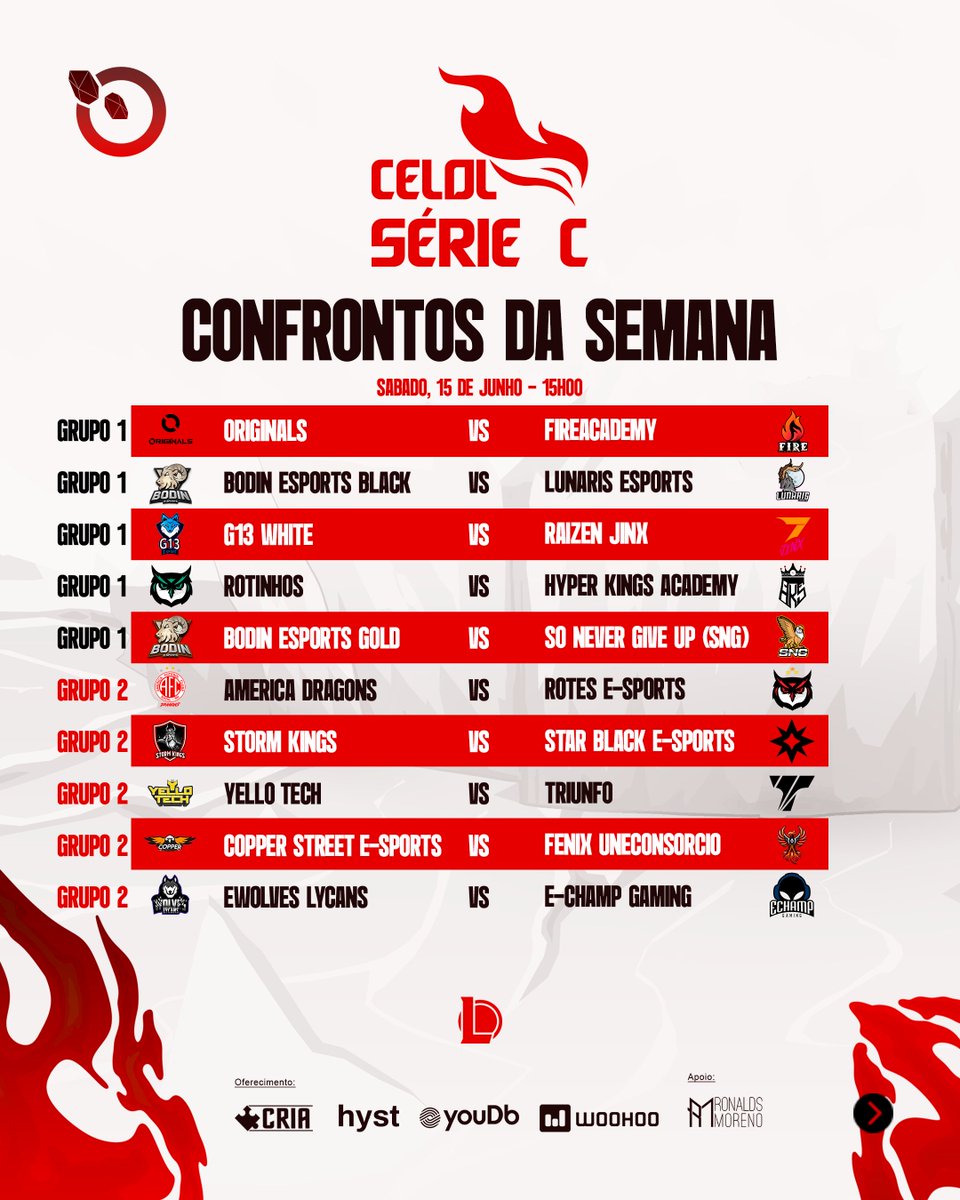 LigaGG_'s tweet photo. #SÉRIEC - FALTAM 5 RODADAS para o fim da FASE DE GRUPOS da SÉRIE C!

Mais duas rodadas neste final de semana, bora ver os jogos de sábado!

Grupo 1
@originals_gg x @FIREACADEMYGG 
@bodinesports x @LunarisEsports 
@G13ESPORT x @raizen_games 
@RotesESports x @HyperKingsOFC 
@bodinesports x #sng

Grupo 2
#america x @RotesESports 
@StormKingsBr x @STBeSports1 
#yellotech x @TriunfoEsports 
#Copper x @fnx_progaming 
@Ewolvesgg x @EChampGaming