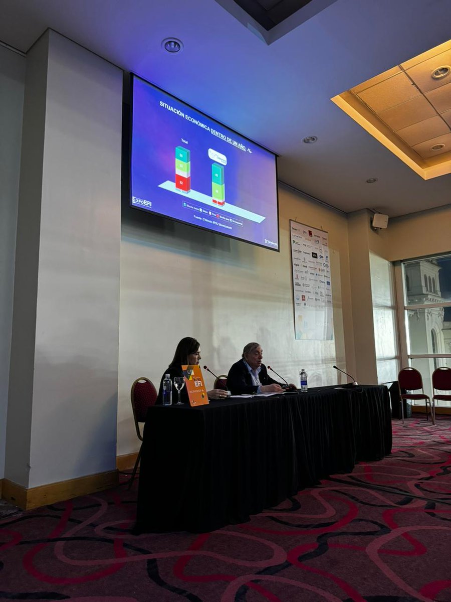 dalessioirol's tweet photo. El jueves 13 de junio nuestro presidente, Eduardo D´Alessio, estuvo junto a Liliana Parodi, dando el workshop "Perspectivas Políticas y Económicas y la Comunicación de las Empresas. Enfoque interactivo" en la Expo EFI.

Gracias a todos los que nos acompañaron. https://t.co/i94nBUju5R