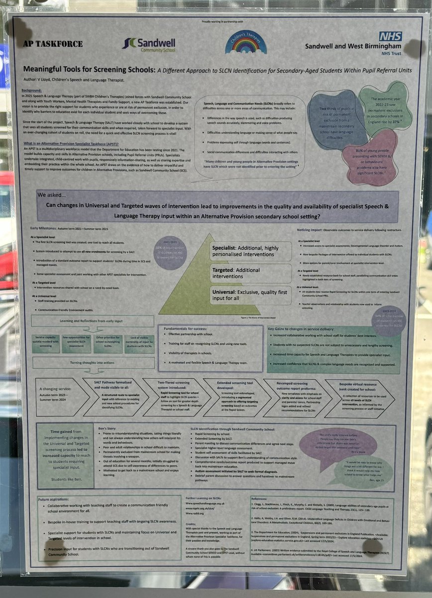 A very proud moment seeing my #WeResearch poster entry shortlisted for the <a href="/SWBHnhs/">SWB NHS Trust</a> &amp; <a href="/DudleyGroupNHS/">The Dudley Group</a> Engaging with our Communities category. Great recognition of the progress made with screening students for #SLCNs in <a href="/SandwellSchool/">Sandwell Community School</a> secondary PRU 🙌☺️