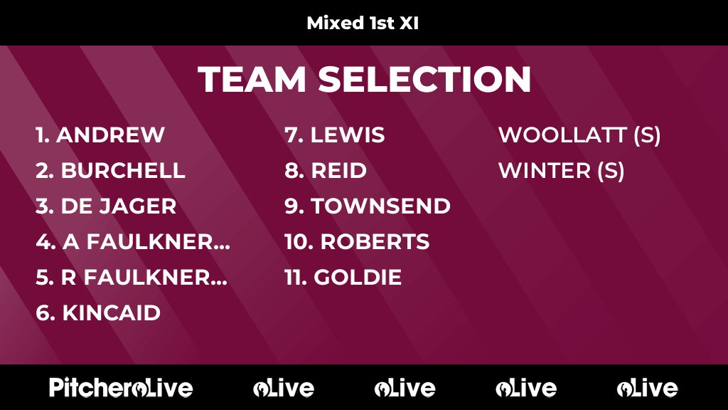 Today's Mixed 1st XI team selection #Pitchero
leatherheadhockeyclub.co.uk/teams/273058/m…