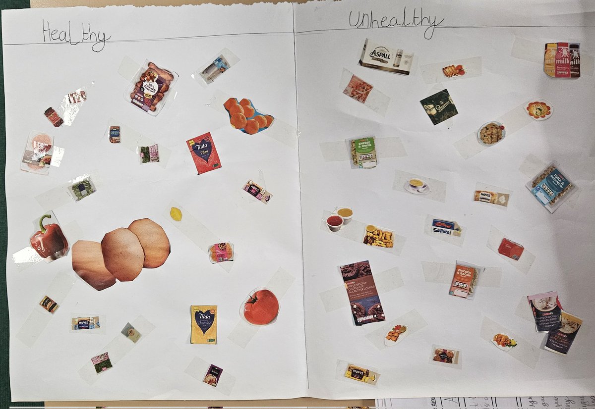Y3OPS's tweet image. Some fabulous homework to finish the week off in Riley Class #homework #whatsonthemenu